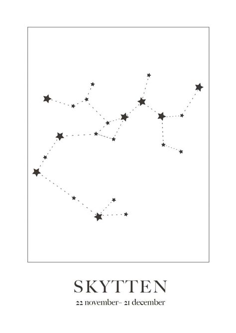 skytten och vattumannen|Stjärntecken som är själsfränder enligt astrologin 